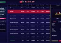 Slots.lv Blackjack tournaments